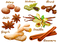 Variety of Cooking Spices.