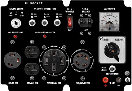 Front Panel of DuroMax 10000 Watt Hybrid Dual Fuel Portable Gas Propane Generator, Camping, RV, Home Power Outage, Job Site Power Tools, Hurricane.