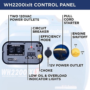 Small Westinghouse WH2200iXLT 1800 Running Watts, 2200 Starting Watts Portable Generator.