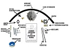 Predator 68530 (Gen 8750) Natural Gas /  Propane Conversion Kit to allow operation with 3 different fuels (Gas, Natural Gas and Propane).