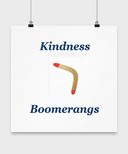 Kindness Boomerangs wall art for kids and adults. When kindness is given it is returned to the sender in so many ways over the years.